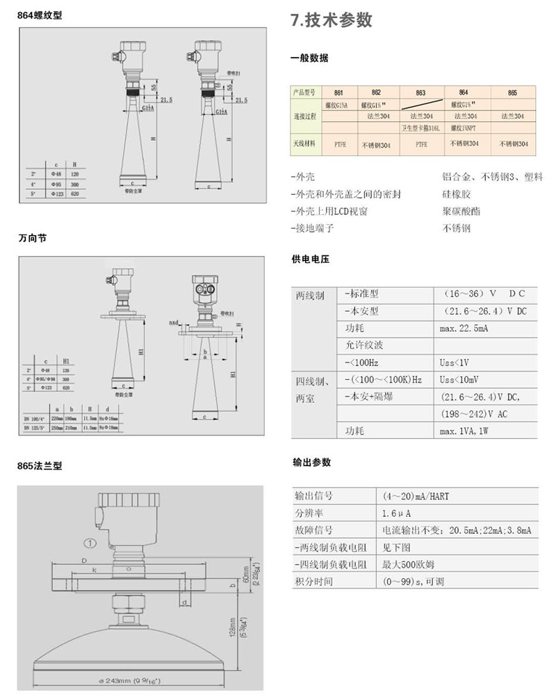 中粮生化 - 26GHZ雷达物位计(图18)