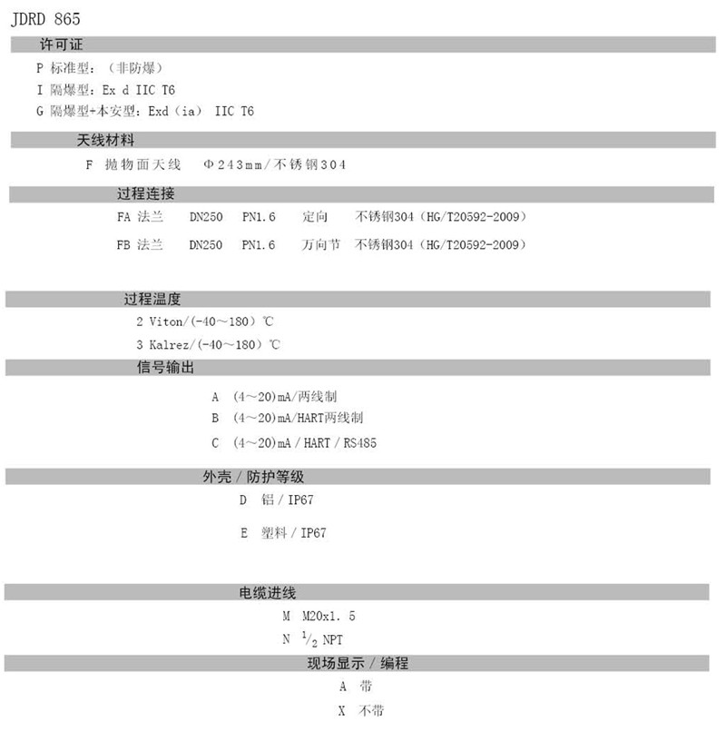 中粮生化 - 26GHZ雷达物位计(图24)