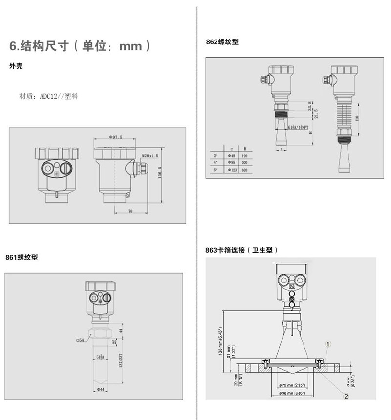 中粮生化 - 26GHZ雷达物位计(图17)
