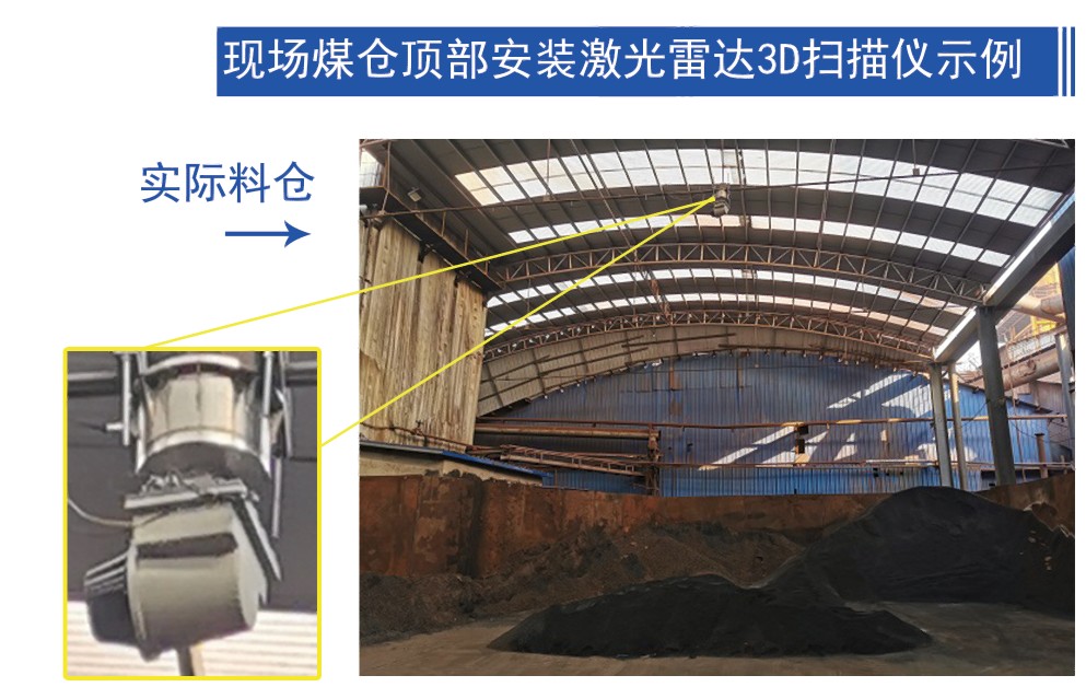 固定式激光雷达3D扫描仪盘库系统(图6) 固定式激光雷达3D扫描仪盘库系统(图6)