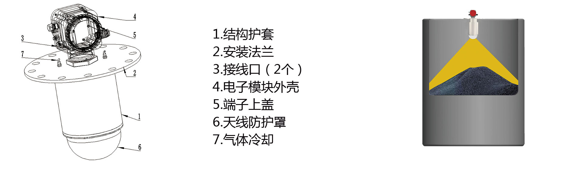 3D雷达物位扫描机器人(图1) 3D雷达物位扫描机器人(图1)