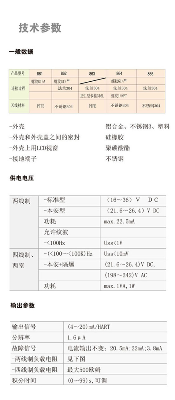 26GHZ雷达物位计 JDRD861(图1) 26GHZ雷达物位计 JDRD861(图1)