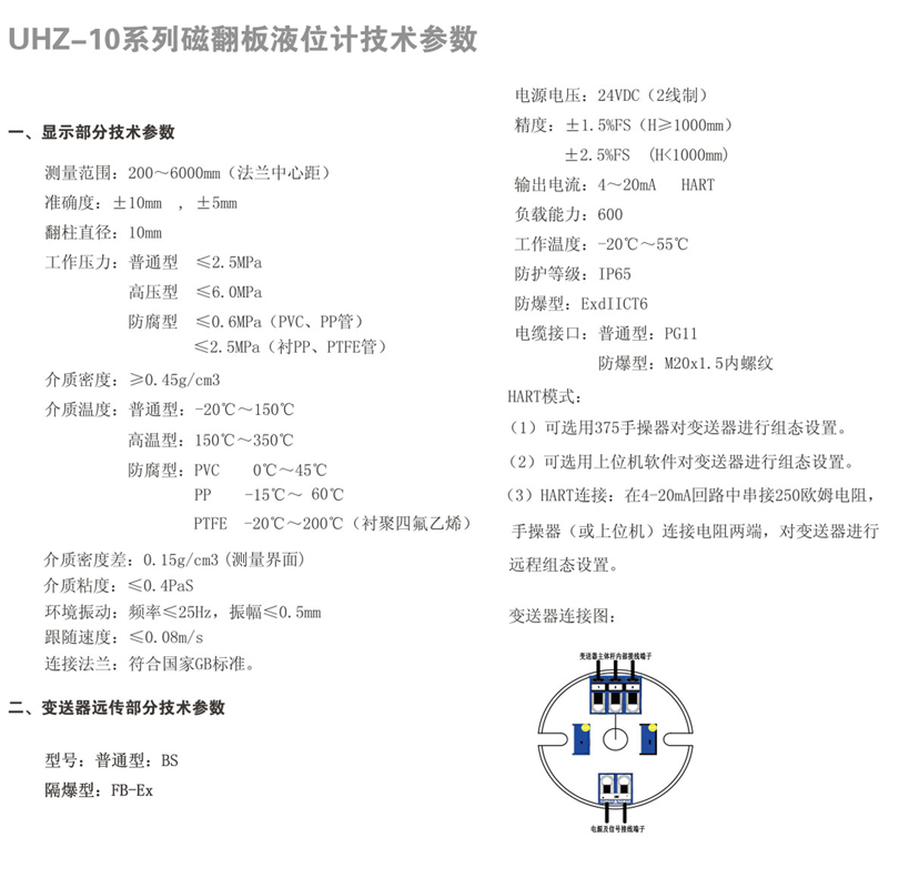 顶装式磁翻板液位计 UHZ-10B(图1) 顶装式磁翻板液位计 UHZ-10B(图1)