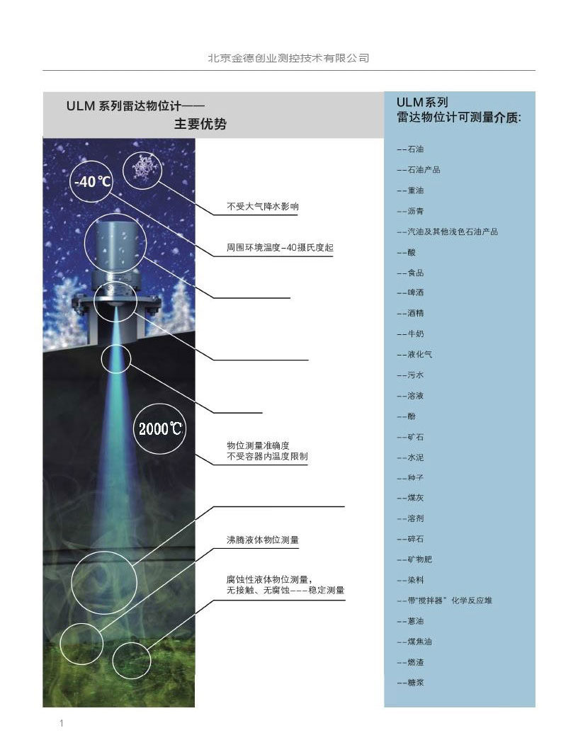 河南这次大雨我们能做什么?雷达探测怎么运用!(图2) 河南这次大雨我们能做什么?雷达探测怎么运用!(图2)