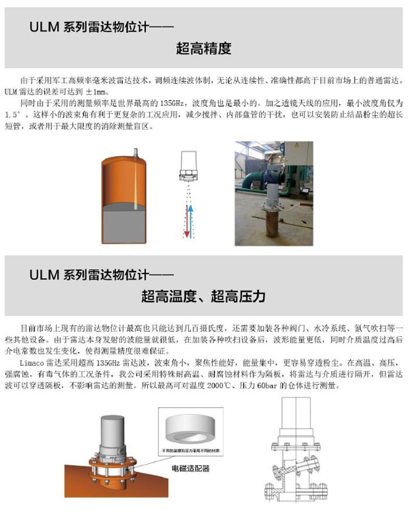 Limaco high frequency radar level meter ULM-31A1(图14)