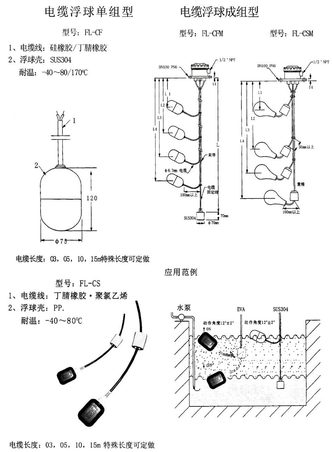 Cable float level switch FL-CS(图1)