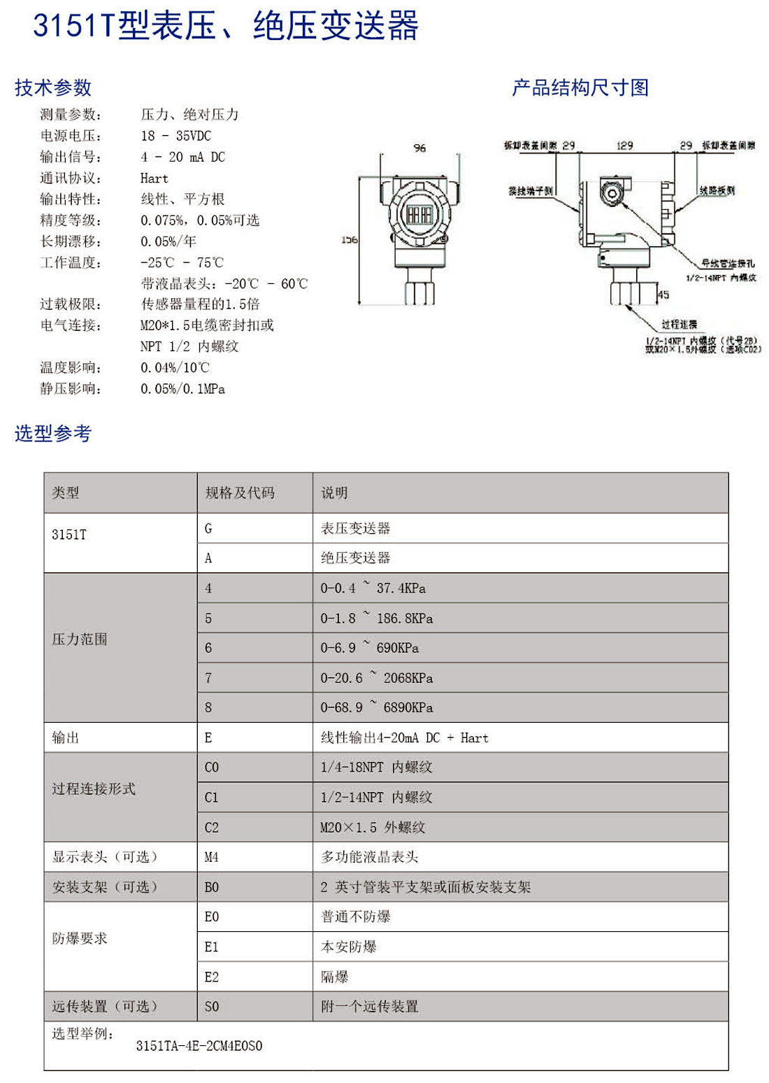 Integrated temperature transmitter JDWZP(图5)