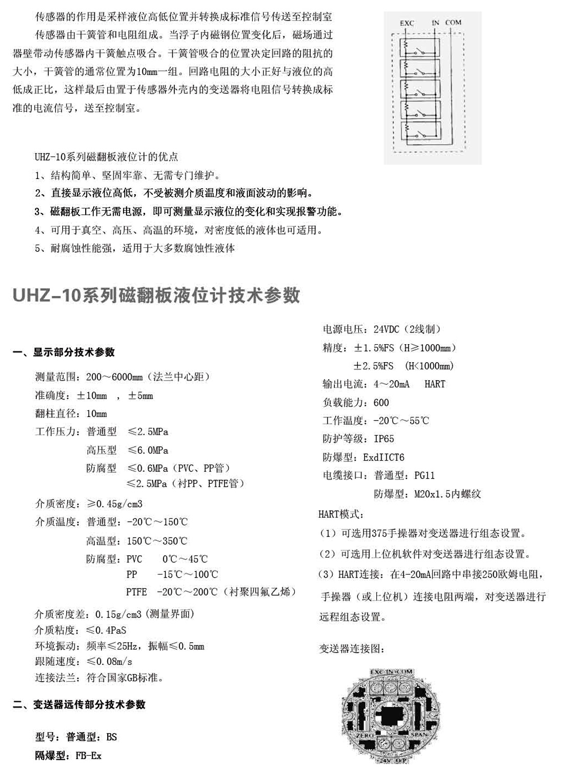 Side mounted magnetic level gauge UHZ-10A(图2)