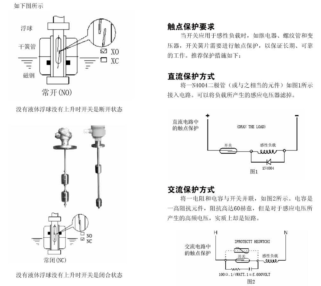 Top mounted float level switch UQK-11(图1)