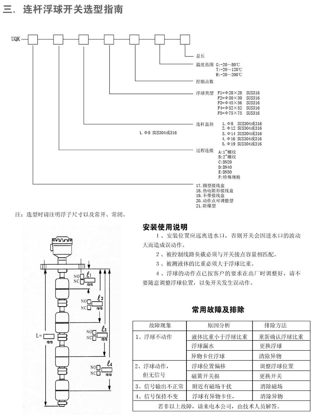 Top mounted float level switch UQK-11(图2)