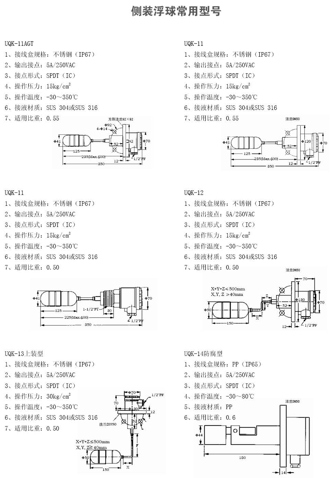 侧装式浮球液位开关 UQK-11(图2)