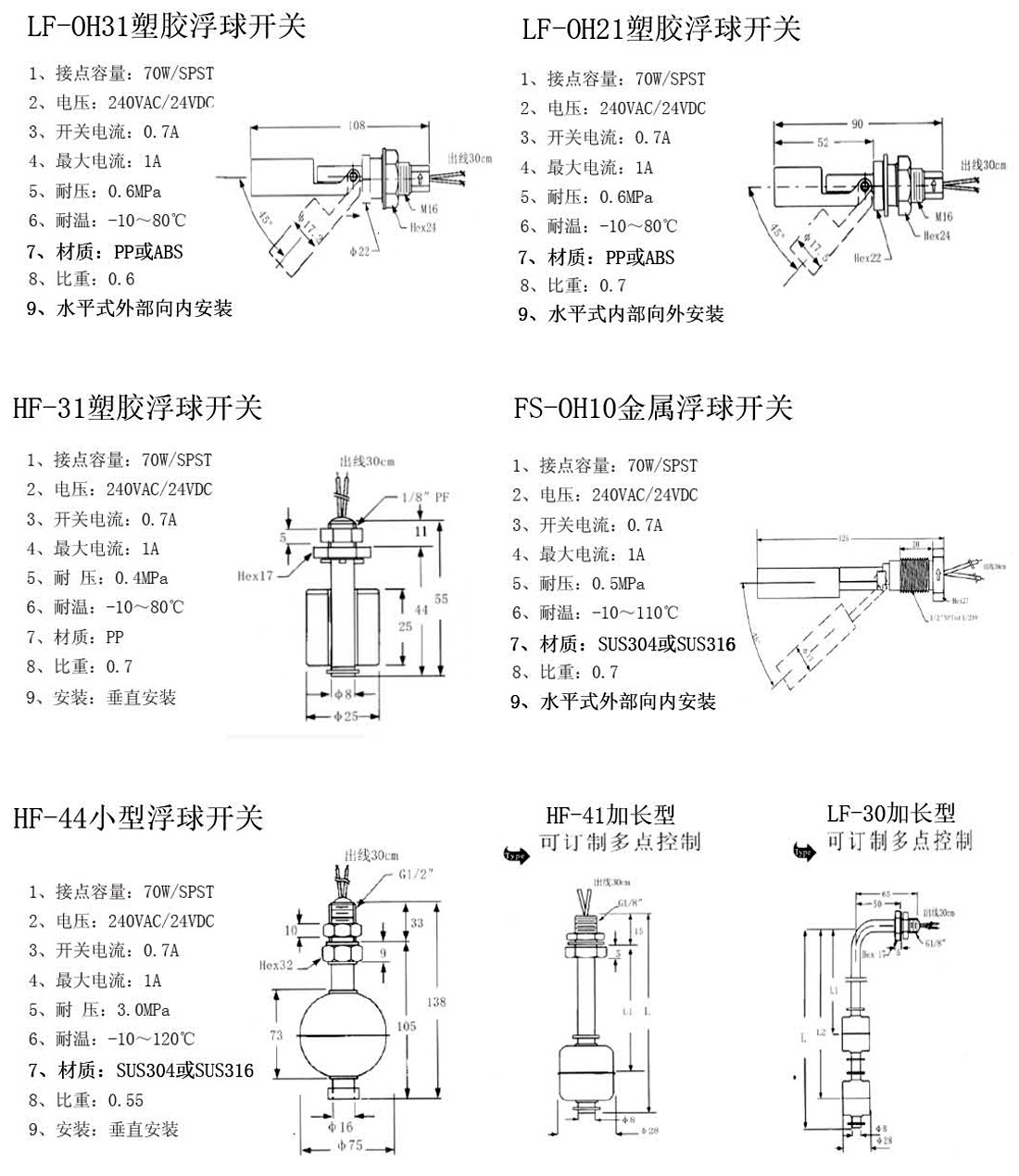 Plastic float level switch LF-0H31(图1)