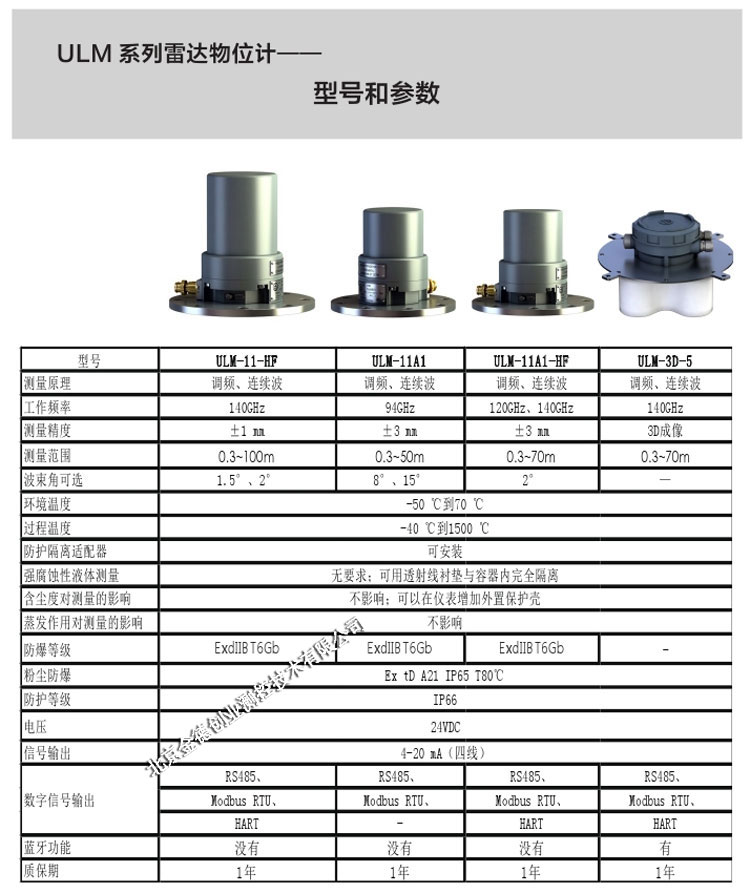 Limaco high frequency radar level meter ULM-11A1-HF(图2)