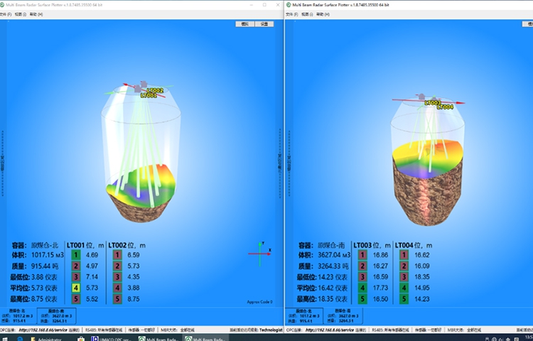 The intelligent coal blending system of Matou Washing and Dressing Plant of Jizhong Energy Fengfeng 